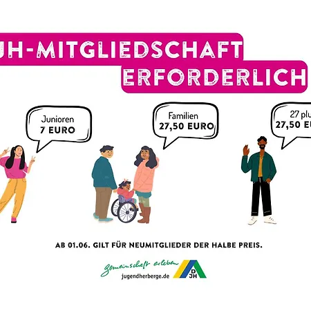 Jugendherberge Nuernberg - Youth Hostel - Membership Required!-2